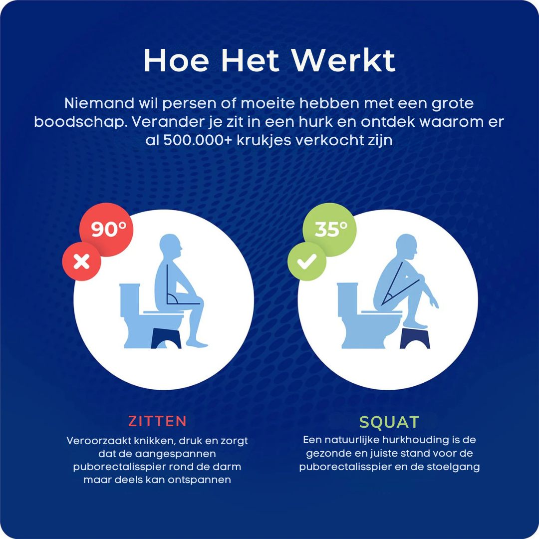 HurkHeld | De juiste houding voor een soepele stoelgang