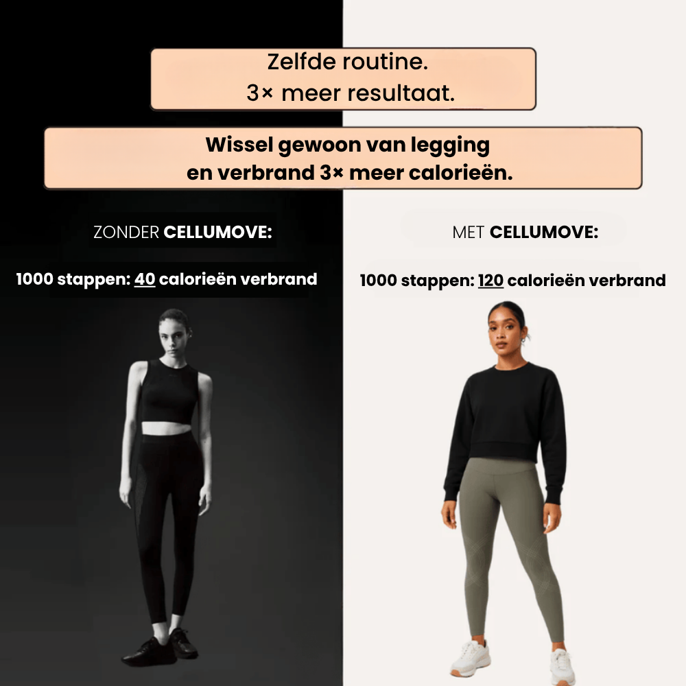 Cellumove 3D Legging – Herdefinieer je silhouet moeiteloos